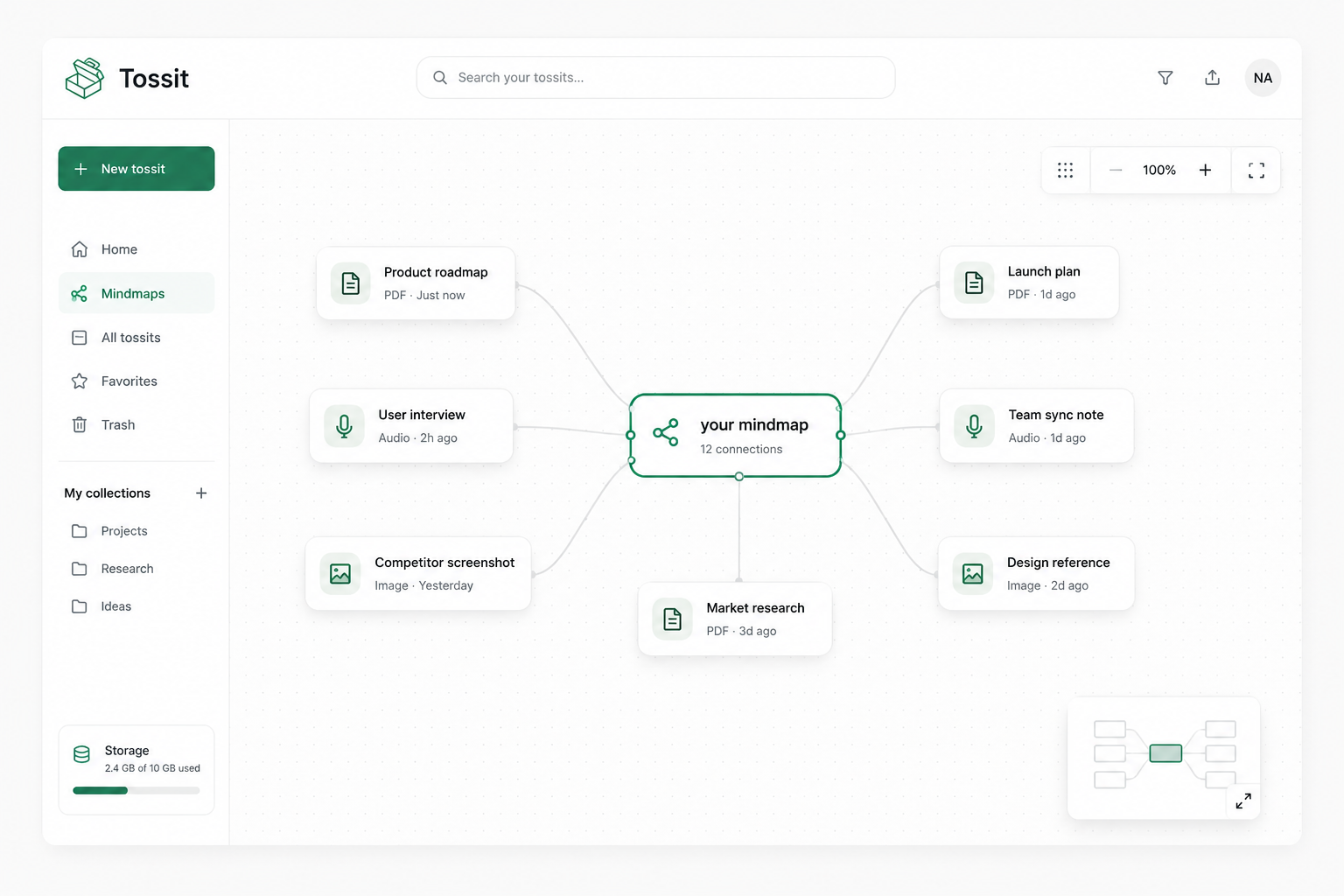 Tossit mindmap - your captures connected into one graph